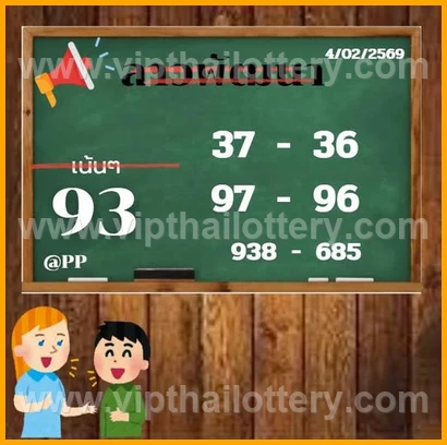 Thai Lottery King Cut Digit 16Th February 2026