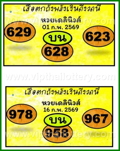 Thai Lottery 100% Sure Namber Formula 16Th February 2026