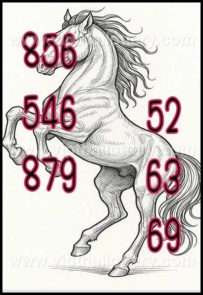 Thailand Lottery Live Thai Win Tips 16Th February 2026