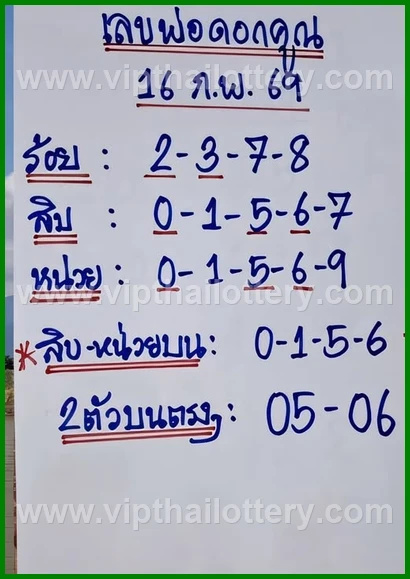 Thailand Lottery Draw Thai Today Check Online Free 16-02-26