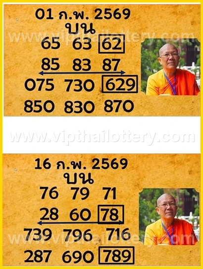 Thai Lotto Free Tips 123 Lottery Cut Digit 16-02-26