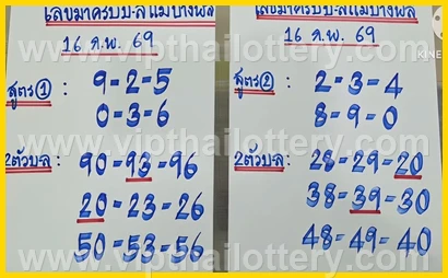 Thailand Lottery Draw Thai Today Check Online Free 16-02-26