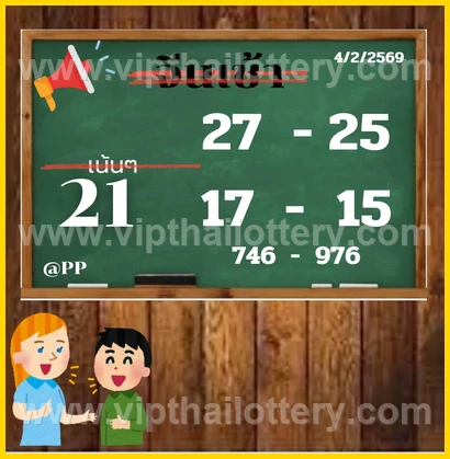 Thai Lottery King Cut Digit 16Th February 2026