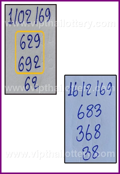 Thailand Lottery Today Thai Vip Tips 16 February 2026