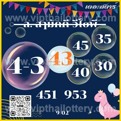 Thailand Lottery Number Thai Final Tip 16 February 2026