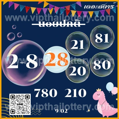 Thailand Lottery Number Thai Final Tip 16 February 2026