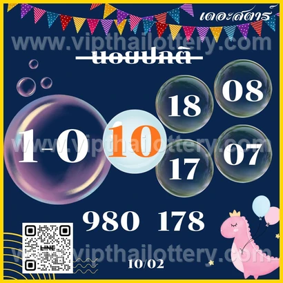 Thailand Lottery Number Thai Final Tip 16 February 2026