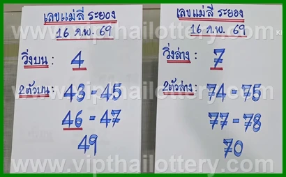 Thailand Lottery Draw Thai Today Check Online Free 16-02-26