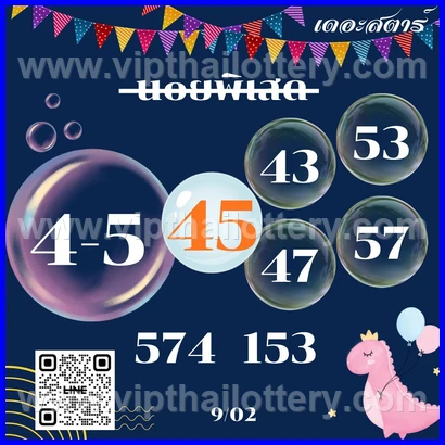Thailand Lottery Number Thai Final Tip 16 February 2026