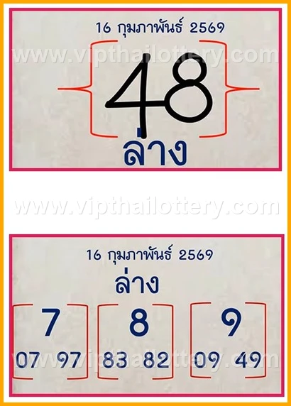 Thai Lottery 2026 100 % Sure Namber 16Th February