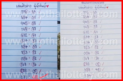 Thailand Lottery Draw Thai Today Check Online Free 16-02-26