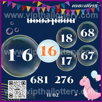 Thailand Lottery Number Thai Final Tip 16 February 2026