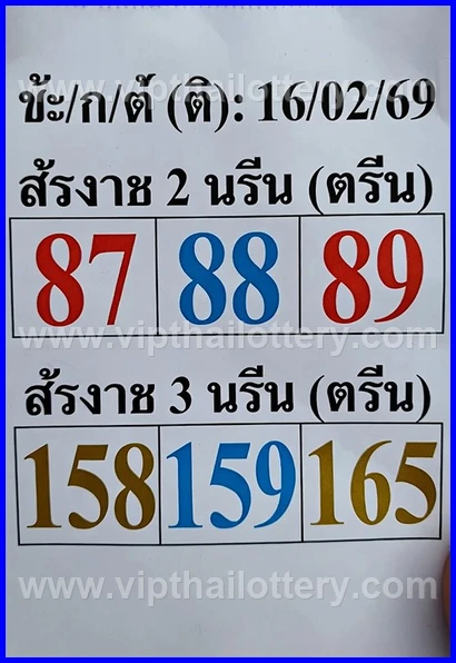 Thai Lottery 100% Sure Namber Formula 16Th February 2026