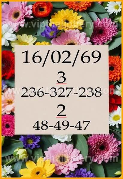 Thai Lottery 100% Sure Namber Formula 16Th February 2026