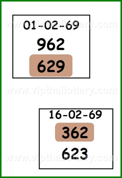 Thailand Lottery Today Thai Vip Tips 16 February 2026