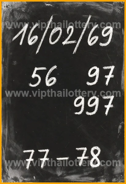 Thai Lottery 99.99 Win Tips Today Check Online 16-02-26