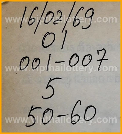 Thailand Lottery Live Thai Win Tips 16Th February 2026
