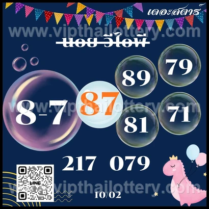 Thailand Lottery Number Thai Final Tip 16 February 2026