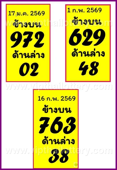 Thai Lottery 2026 100 % Sure Namber 16Th February