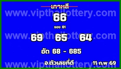 Thai Lottery 99.99 Win Tips Today Check Online 16-02-26