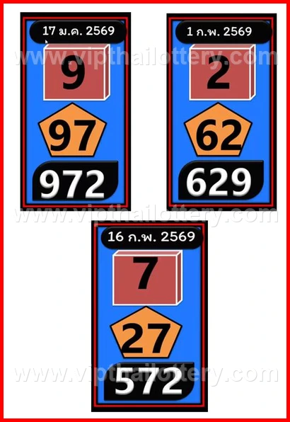 Thai Lottery 2026 100 % Sure Namber 16Th February