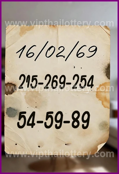 Thai Lotto Free Tips 123 Lottery Cut Digit 16-02-26