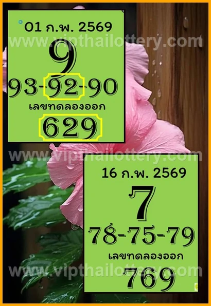 Thai Lottery 100% Sure Namber Formula 16Th February 2026