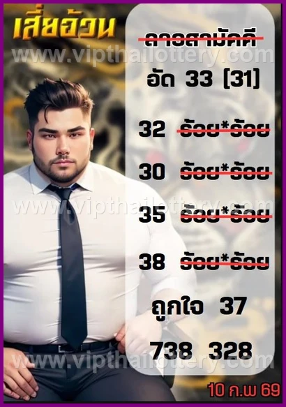 Thailand Lottery Live Thai Win Tips 16Th February 2026
