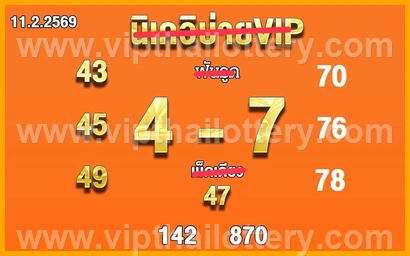 Thai Lotto Free Tips 123 Lottery Cut Digit 16-02-26