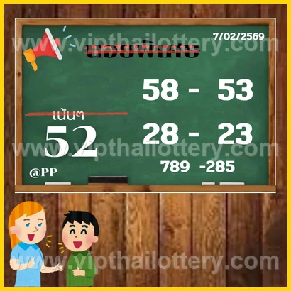 Thai Lottery King Cut Digit 16Th February 2026
