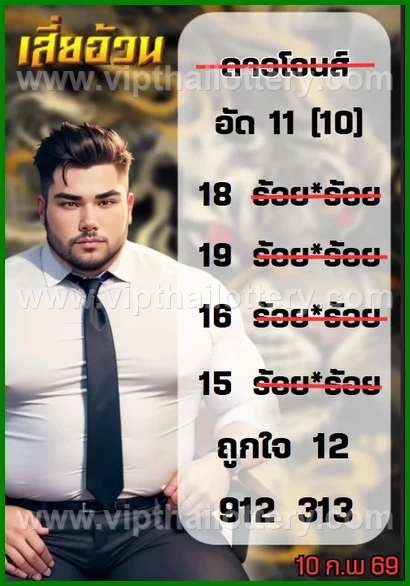 Thailand Lottery Live Thai Win Tips 16Th February 2026