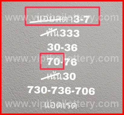 Thailand Lottery Live Thai Win Tips 16Th February 2026