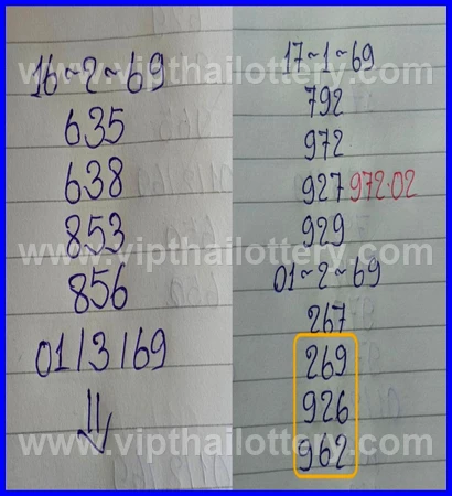 Thailand Lottery Number Draw 16Th February 2026
