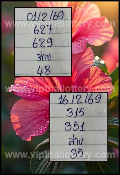 Thai Lottery 100% Sure Namber Formula 16Th February 2026