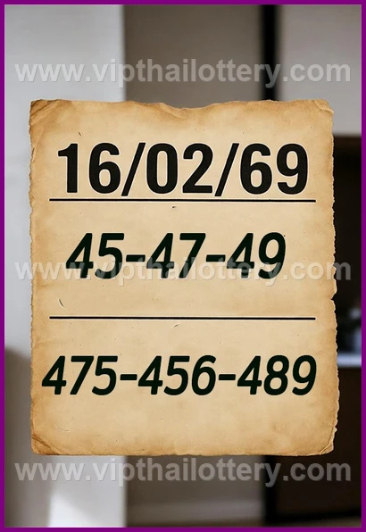 Thai Lotto Free Tips 123 Lottery Cut Digit 16-02-26
