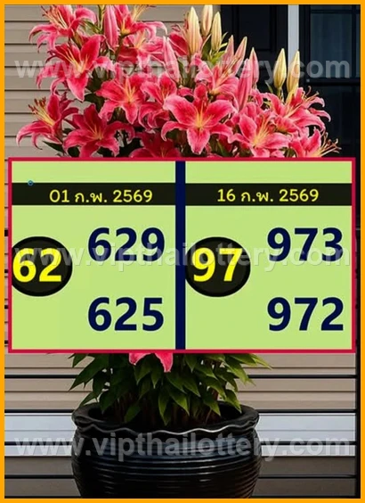 Thai Lotto Vip Total Lottery Lucky Number 16 February 2026