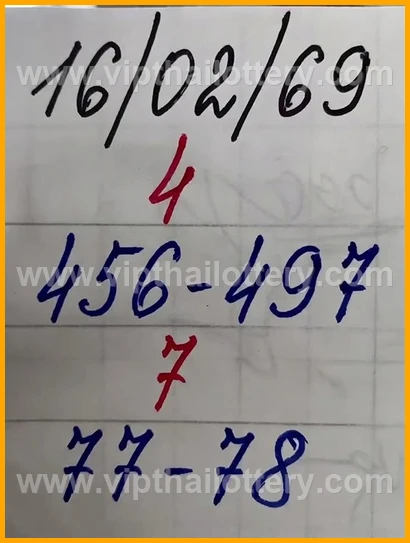 Thailand Lottery Live Thai Win Tips 16Th February 2026