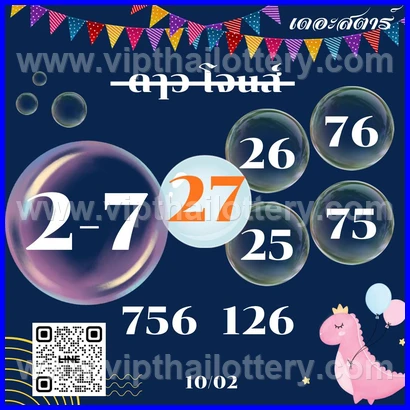 Thailand Lottery Number Thai Final Tip 16 February 2026