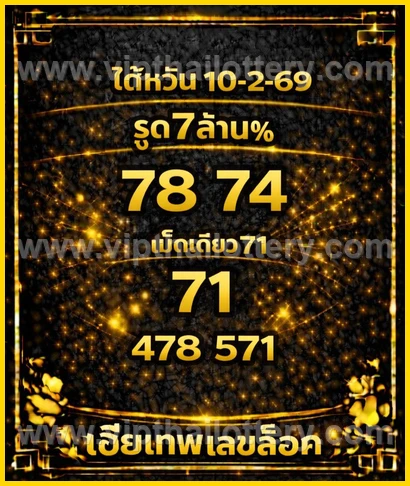 Thai Lottery 99.99 Win Tips Today Check Online 16-02-26