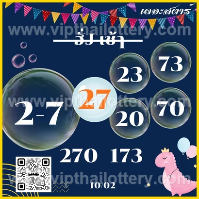 Thailand Lottery Number Thai Final Tip 16 February 2026