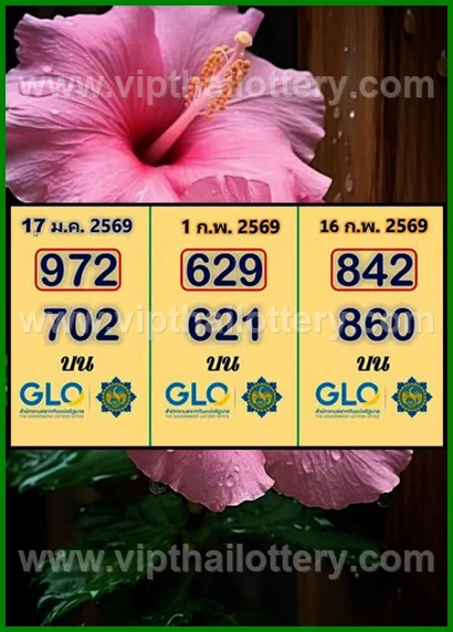Thailand Lottery Number Thai 3Up Sure 16/02/2026