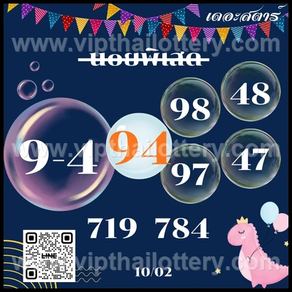 Thailand Lottery Number Thai Final Tip 16 February 2026