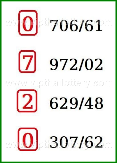 Thai Lottery Master Touch Thailand Tips 16Th February 2026