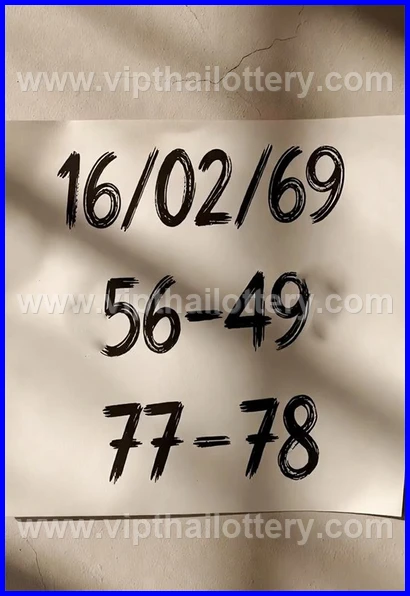 Thai Lotto Free Tips 123 Lottery Cut Digit 16-02-26