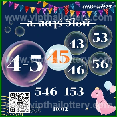 Thailand Lottery Number Thai Final Tip 16 February 2026