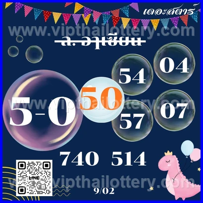 Thailand Lottery Number Thai Final Tip 16 February 2026
