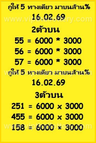 Thai Lottery Master Touch Thailand Tips 16Th February 2026