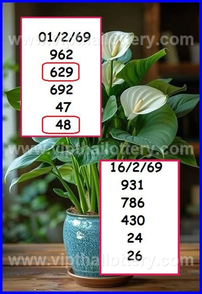 Thailand Lottery Number Draw 16Th February 2026