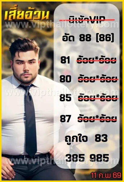 Thailand Lottery Live Thai Win Tips 16Th February 2026