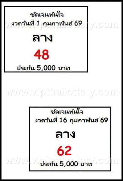 Thailand Lottery Number Draw 16Th February 2026